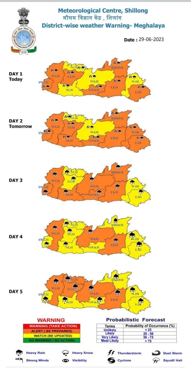 15 lives lost in rain related incidents in Meghalaya since April